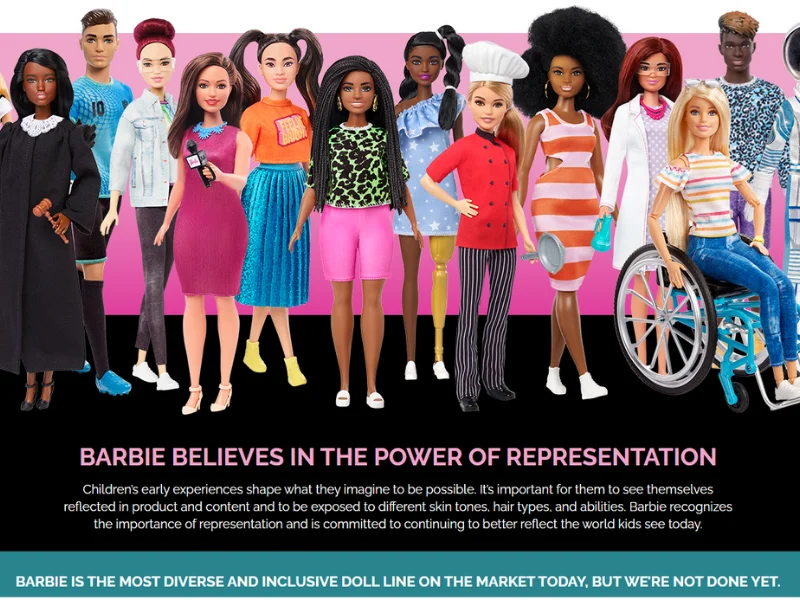 Barbie's Path to Inclusion - The DREDF Blog